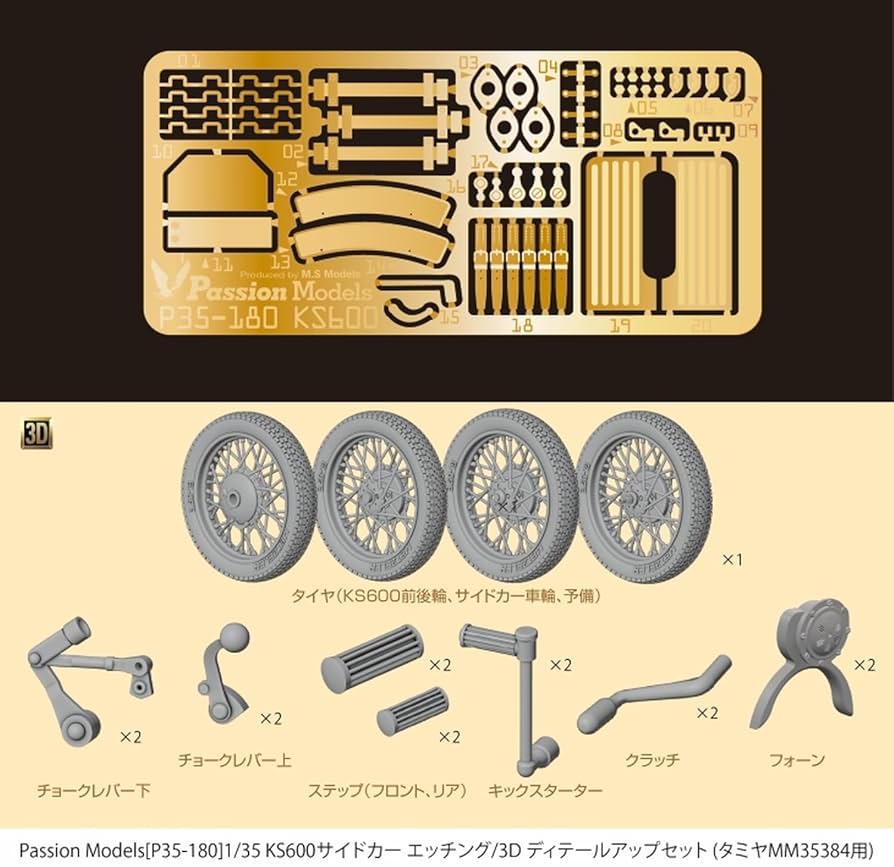 TAMIYA - 1/35 モデルカステン　エッチング付き　プラモデル　セット Amazon | ボイジャーモデル PE35033 1/35 ツェンダップ